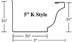 5" K style gutter diagram