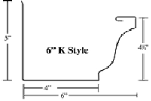 6" K style gutter diagram