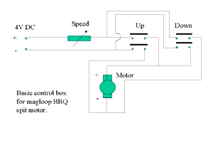 Schematic of how you might control a magloop motor witgh two buttons and a variable resistor