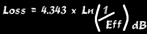 Loss=4.343*Ln(1/Eff)