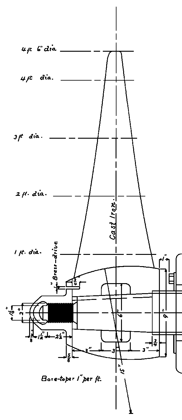 Side View of the Propeller