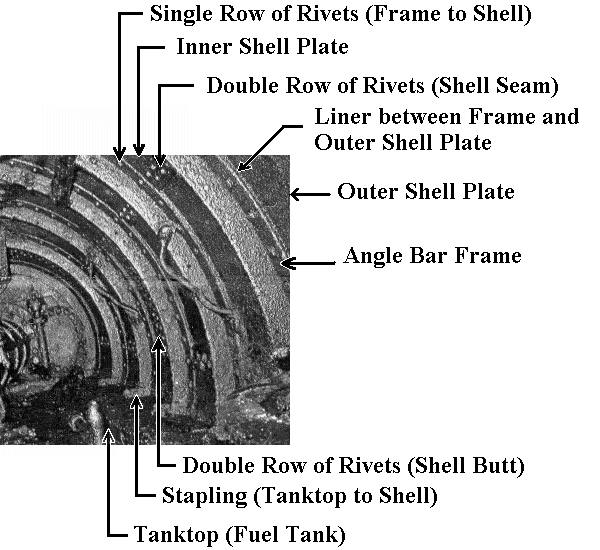 Hull Construction Details