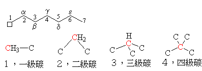 �Ϩ�