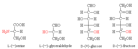 Definition and example of Fisher Projection