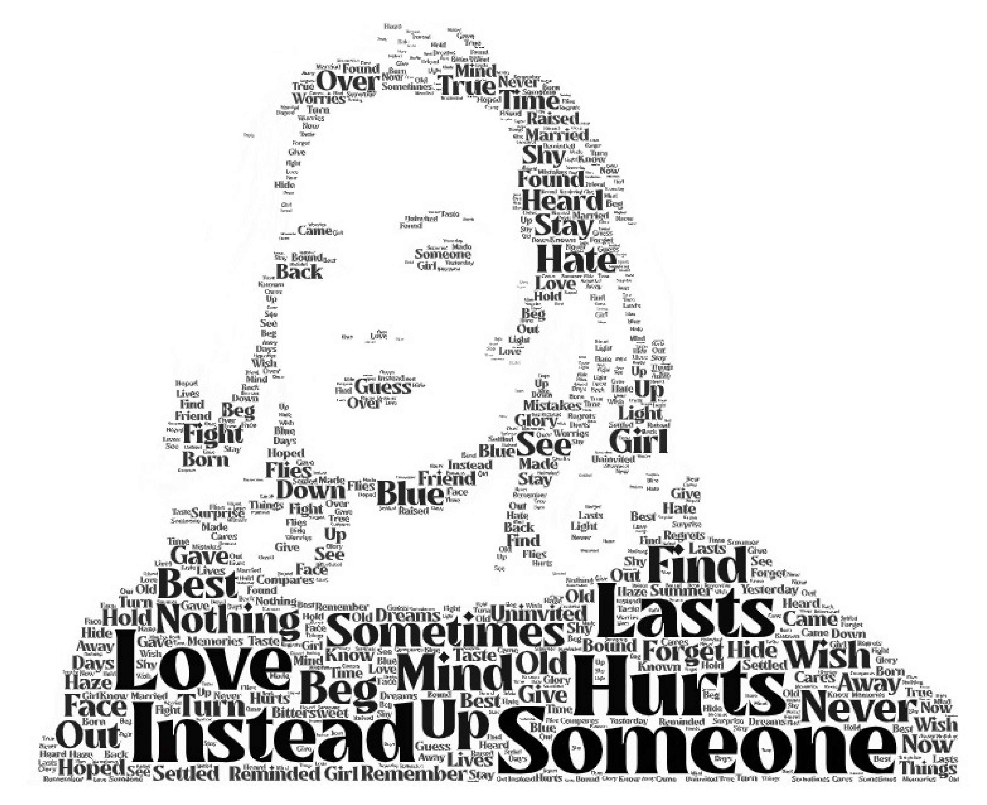 adele image