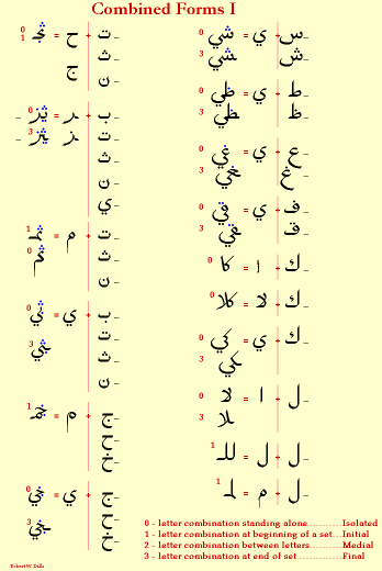 Arab2s.gif