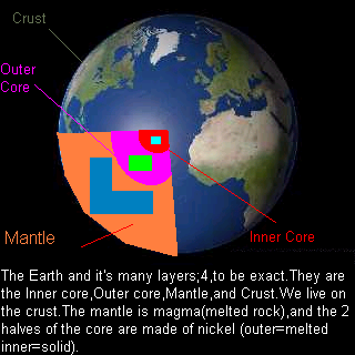 About Earth