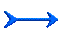 right arrow