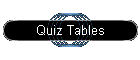 Quiz Tables