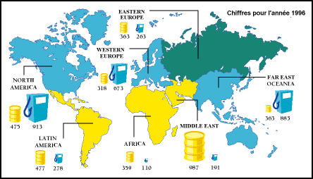 Oil Geography