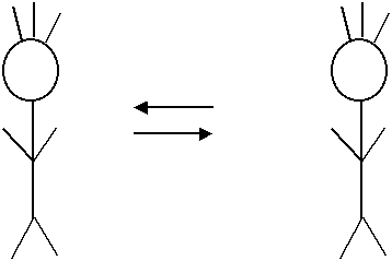 zwei Strichm&auml;nnchen