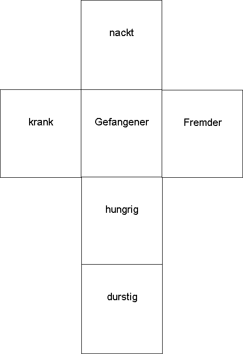 die 6 Liebeswerke als Kreuz angeordnet
