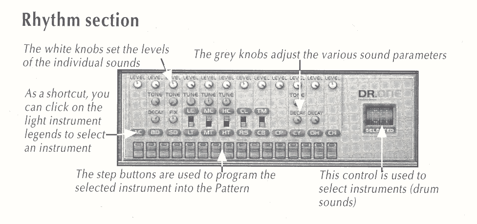 ReBirth.ONE Rhythmus section