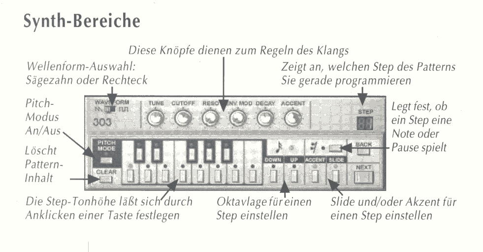 ReBirth.ONE Synthesizer Bereich
