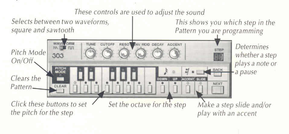 ReBirth.ONE Synthesizer section