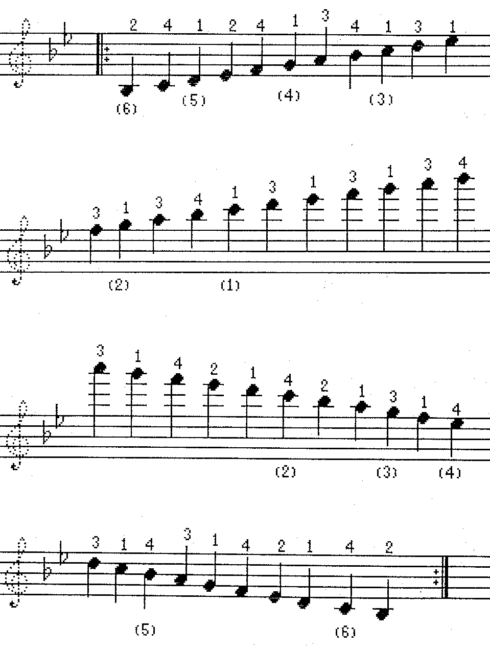 Flat Major Scale Flat Major Scale