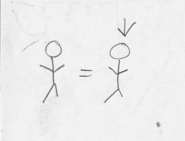 clone
