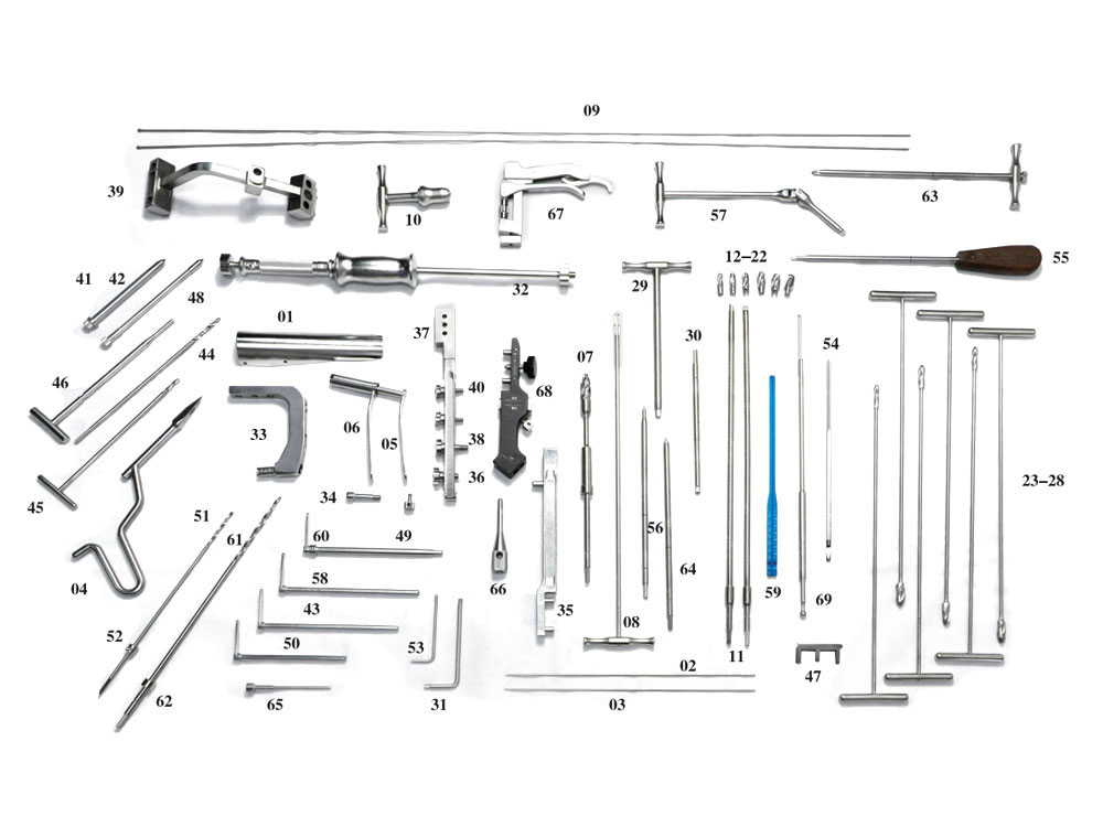 Surgical techniques, uses and types of interlocking nails