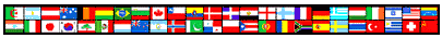 Flags