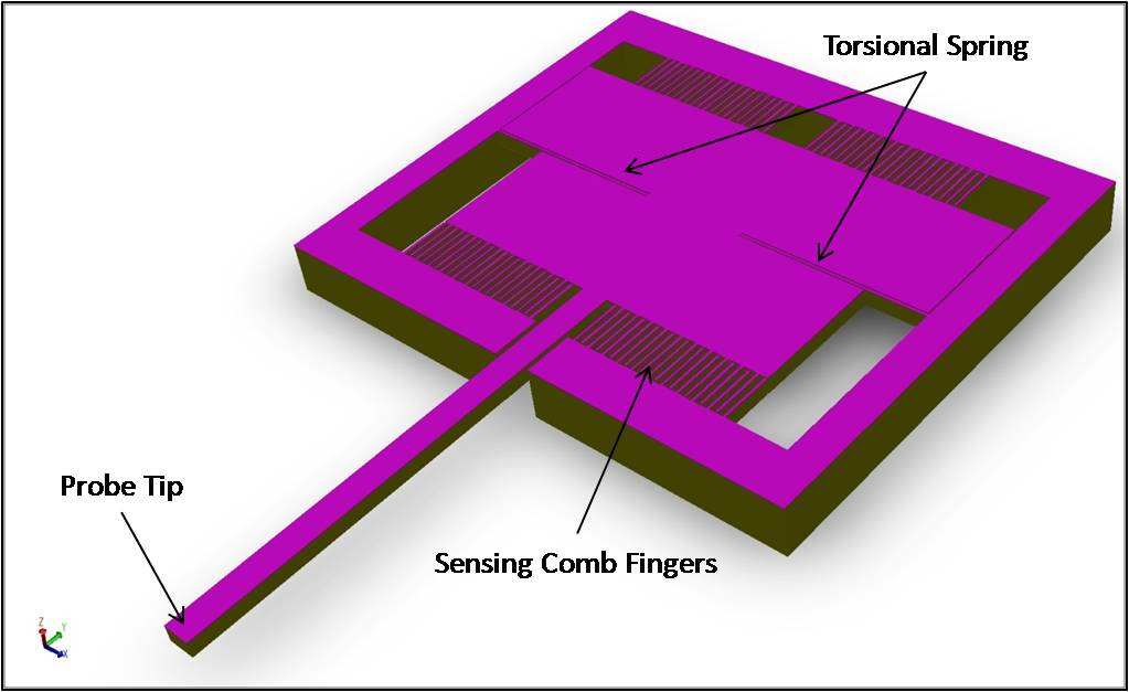 microsystem design senturia solution manual microsystem design senturia solution manual