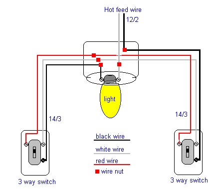  Light Switch Wiring Diagram on Way Light Switch Diagram