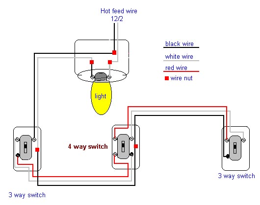 4 Way Light Switch Wiring Diagram Australia from www.geocities.ws