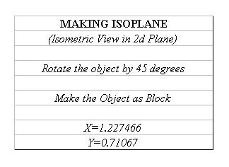 Code in Making Isometric Drawing, 2d in isoplane