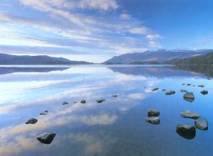 Derwentwater