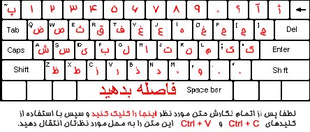 Farsi keyboard