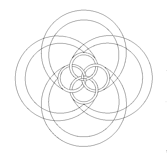 Base-chakra shape