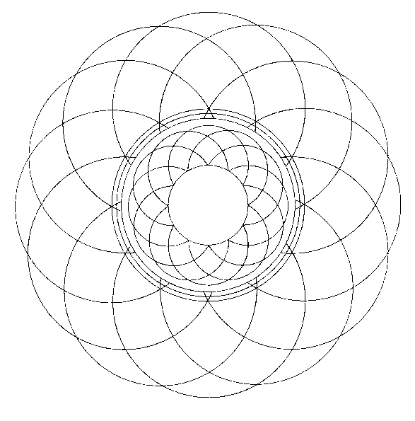 heart chakra shape