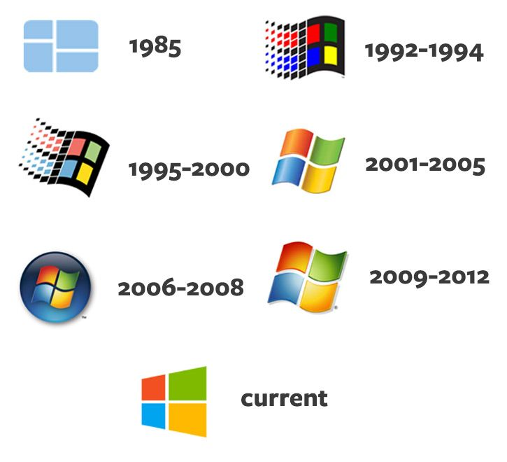 windows