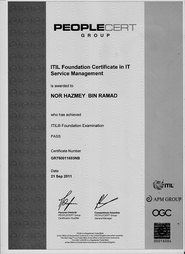 itil