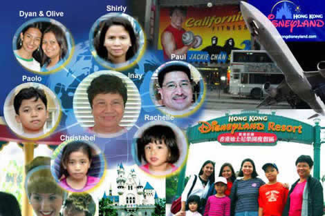 Hongkong Trip Main Template