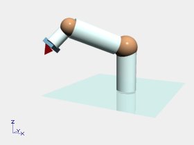 Robot Kol Tasar�m�