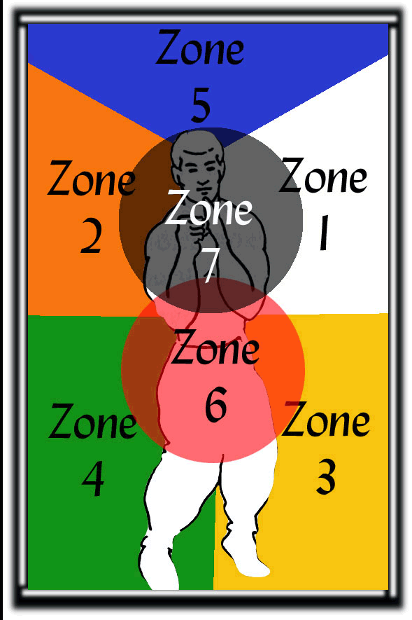 Zoning Diagram