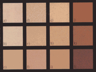 Foundation Colour Shades