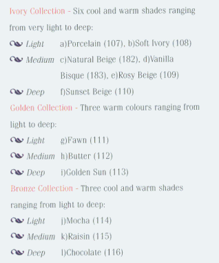 Foundation Colour Descriptions