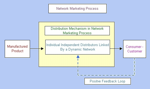 netmkttwo.jpg - 67561 Bytes