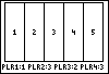 Large Arena radar screen