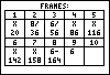 View of Score Board