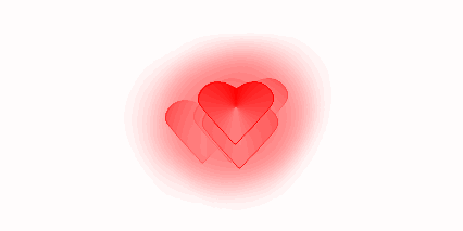 Who Knows What is in One's HEART !