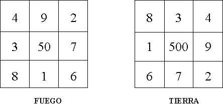 cuadros 2