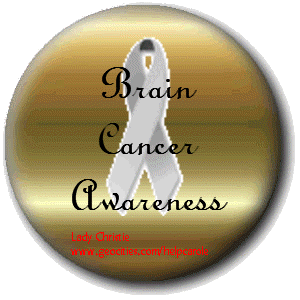 Brain Cancer Awareness Graphics