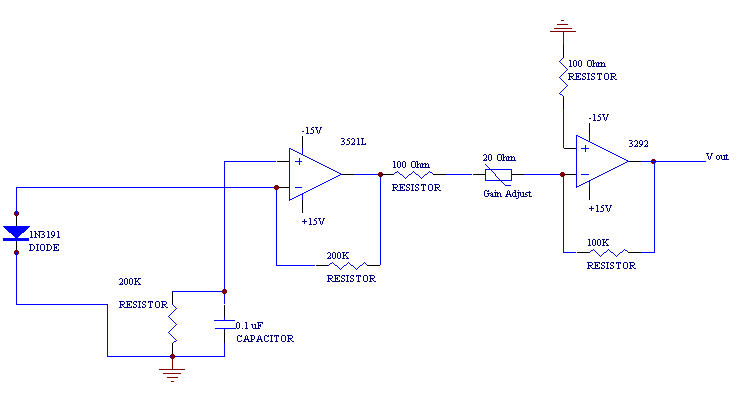 rdrm schematic