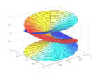 Turorial de Matlab