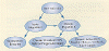 powergraph.gif (26960 bytes)
