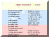 Himno Nacional 