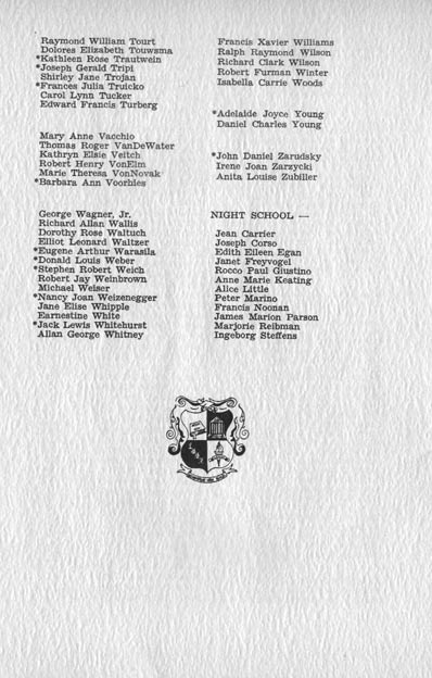 grads list pg3 