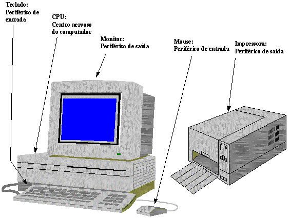 COMPUANIM.gif (21568 bytes)